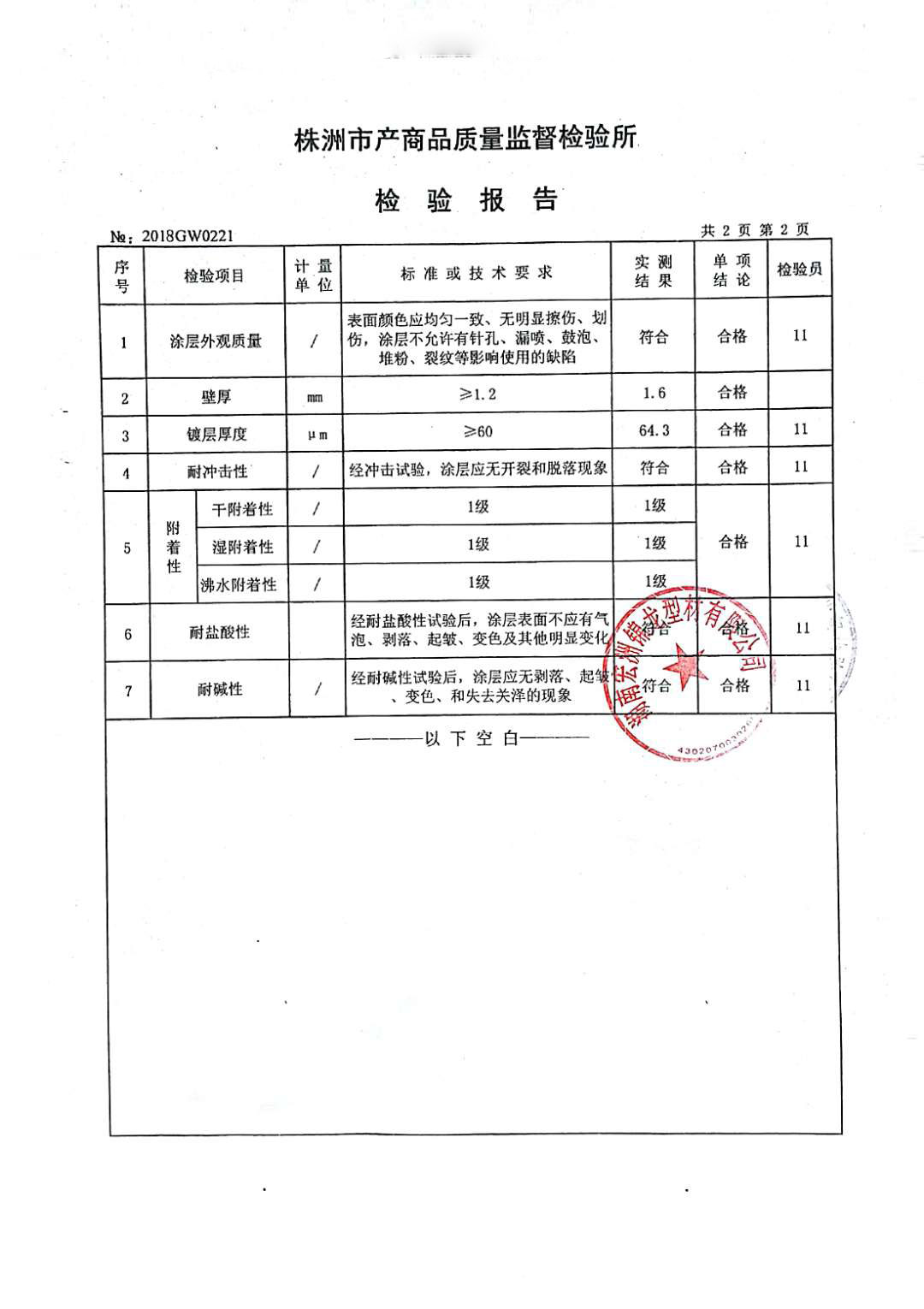 湖南宏洲锦龙型材有限公司,湘潭瓷化护栏生产,湘潭锌钢护栏型材销售,铝艺销售,高端别墅护栏销售
