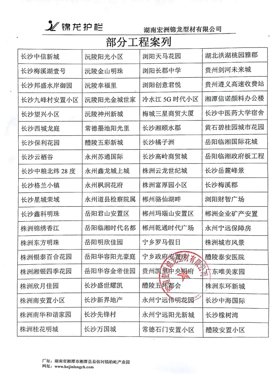 湖南宏洲锦龙型材有限公司,湘潭瓷化护栏生产,湘潭锌钢护栏型材销售,铝艺销售,高端别墅护栏销售
